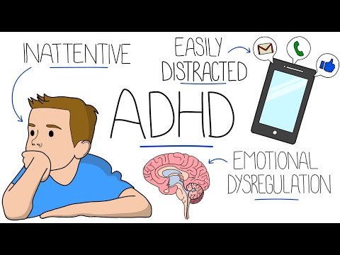 Understanding Attention Deficit Hyperactivity Disorder (ADHD)