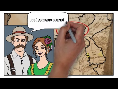 CIEN AÑOS DE SOLEDAD | RESUMEN