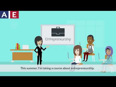 Entrepreneurship - The Meanings of "Reservation"