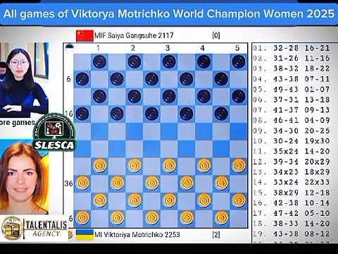 𝐀𝐋𝐋 𝐆𝐀𝐌𝐄𝐒 𝐎𝐅 𝐕𝐈𝐊𝐓𝐎𝐑𝐘𝐀 𝐌𝐎𝐓𝐑𝐈𝐂𝐇𝐊𝐎 𝐖𝐎𝐌𝐄𝐍 𝐖𝐎𝐑𝐋𝐃 𝐂𝐇𝐀𝐌𝐏𝐈𝐎𝐍 𝟐𝟎𝟐𝟓