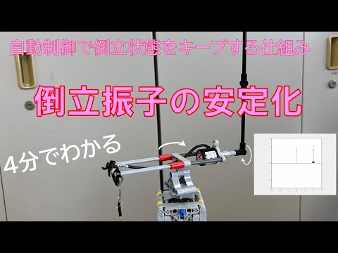 機械システム工学科 倒立振子の安定化制御 Inverted Pendulum Control