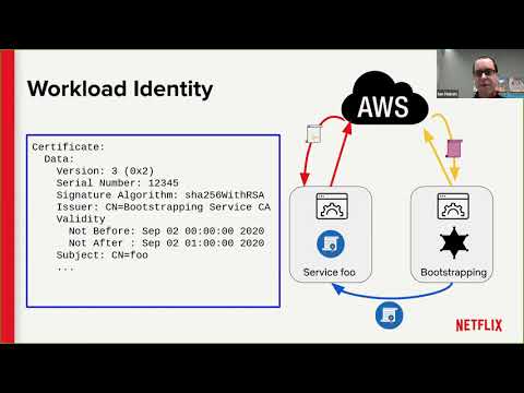 Service Identity at Scale at Netflix