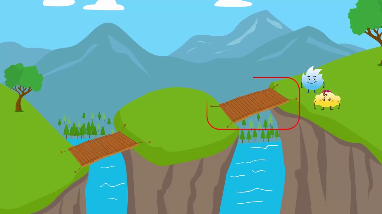 Types of Electric Circuits
