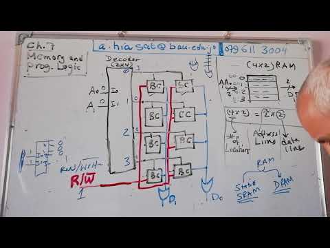 Digital Logic Design: Chapter 7: Part B