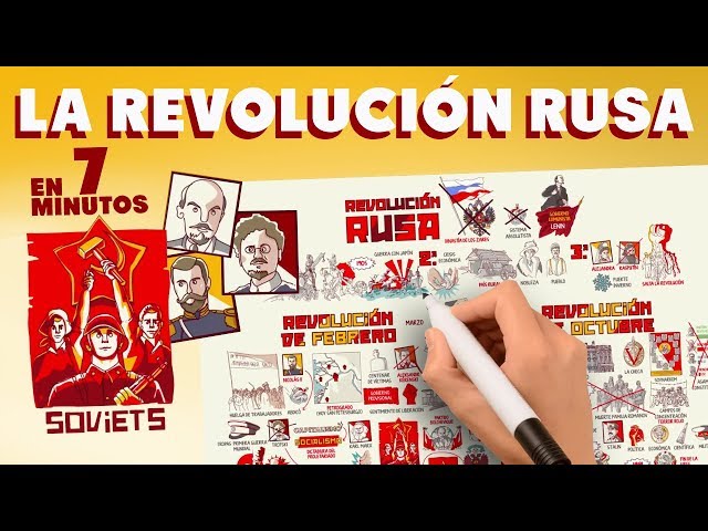Vídeo relacionado con Historia de Rusia: Una guía fascinante de la historia de Rusia, Iván el Terrible, la Revolución rusa y los Cinco de Cambridge