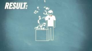 Download lagu How eMusic Works (full version) mp3