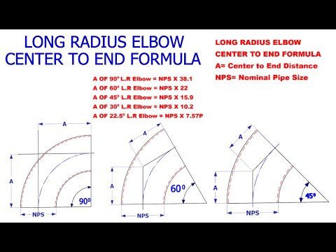 FIT UP AND INSPECTION OF ELBOWS OF ANY DEGREE WITH TWO RIGHT ANGLES