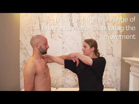 Physical examination for Rotator Cuff Related Shoulder Pain