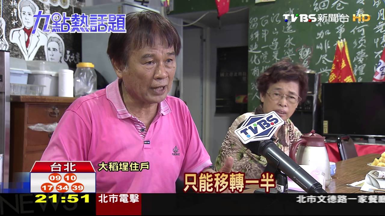 大稻埕容積改制　地主怨損失近5千萬