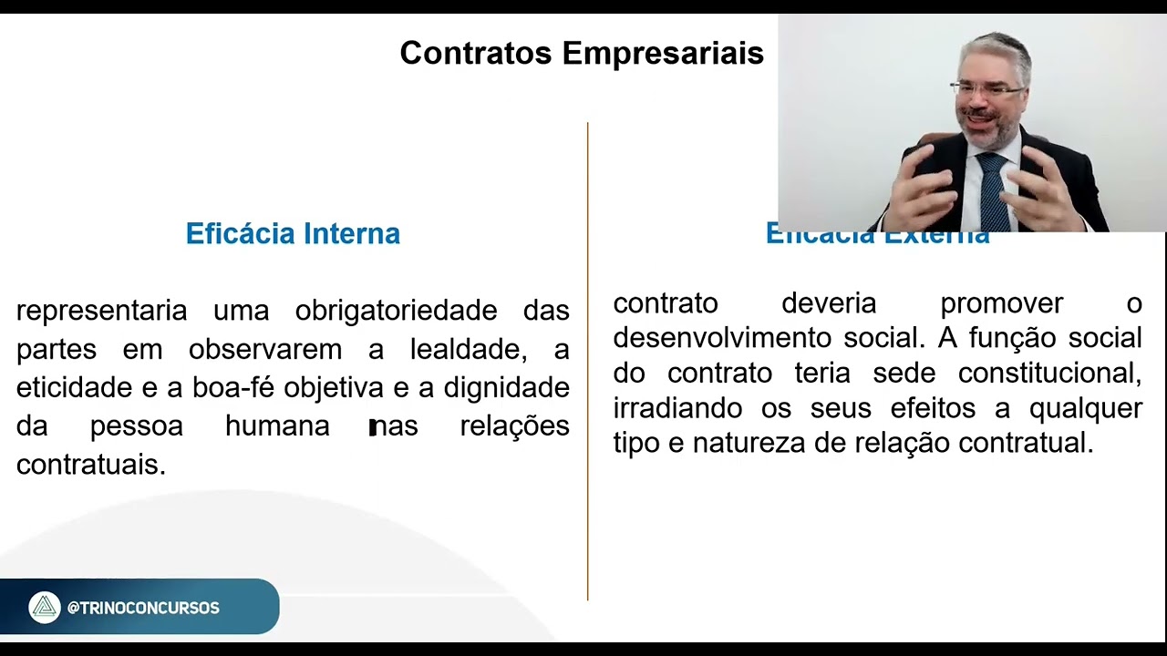 Aula 5.1 – Direito Empresarial: Contratos Empresariais - Prof. Juan Vazquez