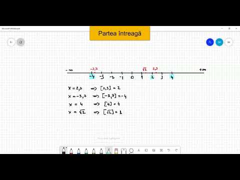 Partea întreagă și partea fracționară