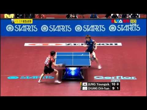 2014 WTTTC (Rnd4/KOR-TPE/m2) JUNG Youngsik Vs CHUANG Chih-Yuan [HD] [Full Match/Chinese]