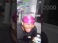 Kai Cenat Plays Try Not To Laugh With Fanum Duke