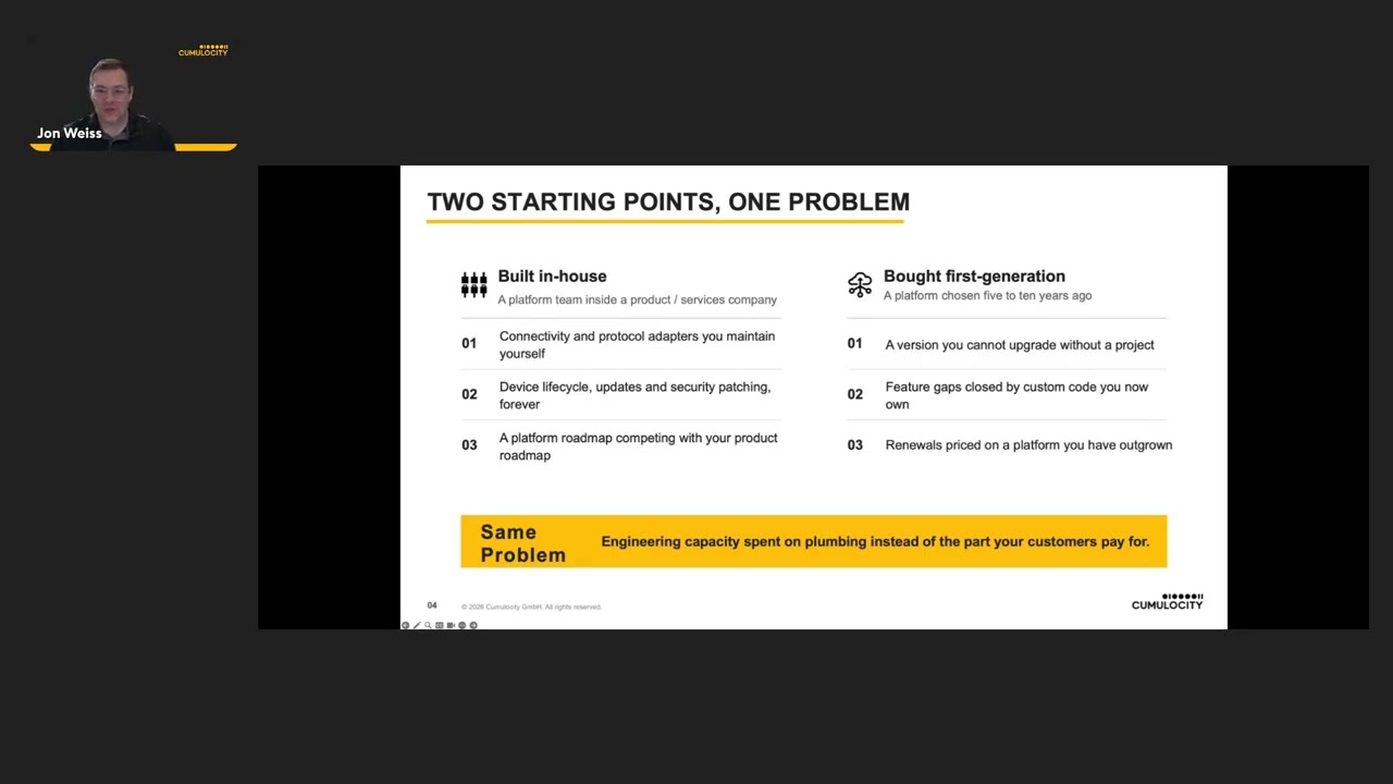 Platform Rethink: Buy the 80%. Build the Part That Wins. thumbnail