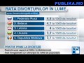 Moldova Among The Leaders In Divorce Rates