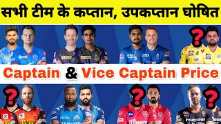 IPL 2021 - All Teams New Captain & Vice Captain Name And Their Price (Salary) Announced For IPL 2021