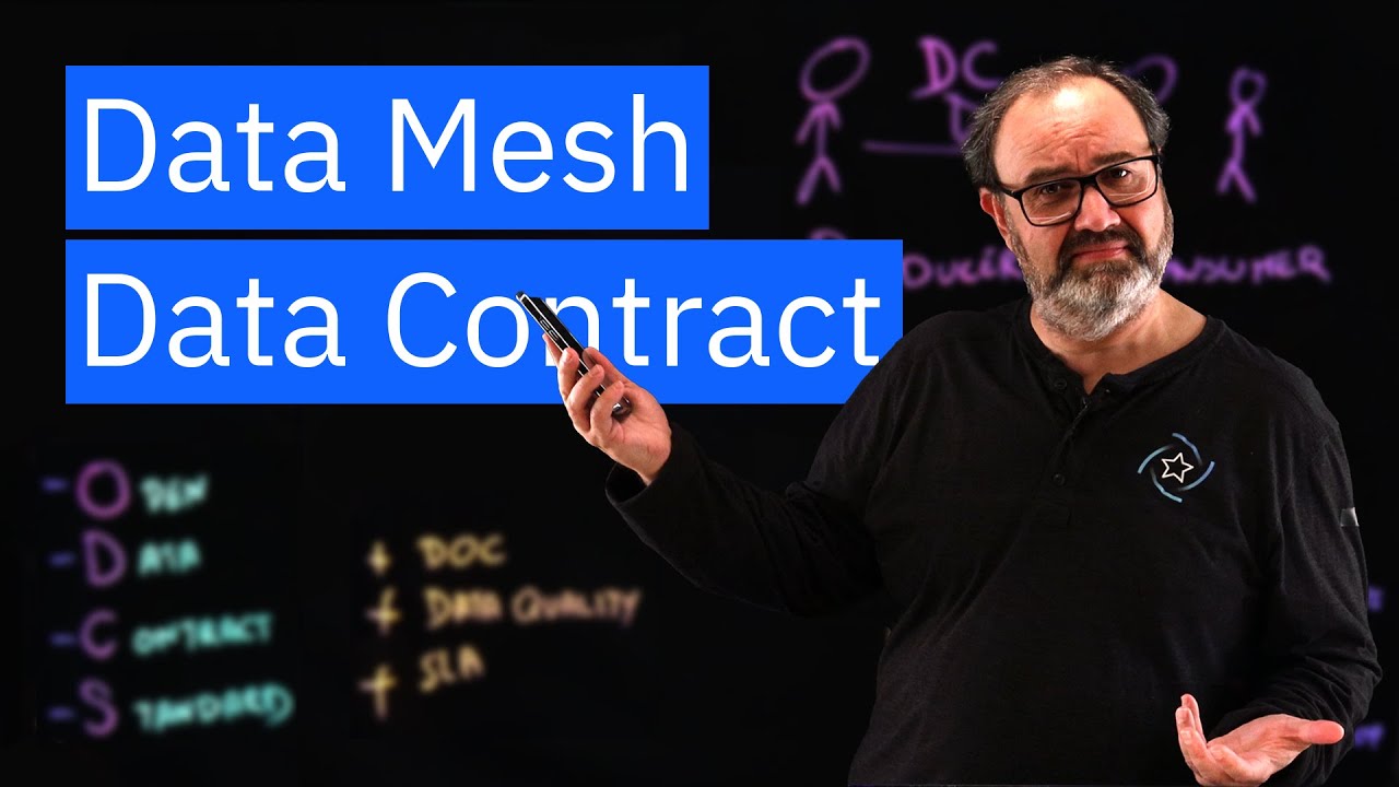 What is a Data Contract?