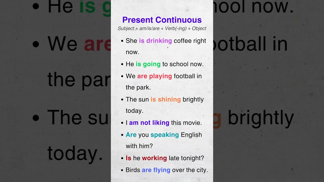 Present Continuous Tense NOW! 🚀 | Learn English Grammar with Easy Examples & Explanation