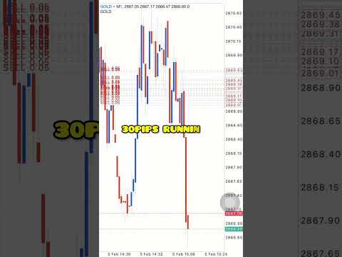 EP1: NEWS NFP ENTRY #xauusd #nfp #forextrader #forextrading #shorts #forex @qbforexofficial