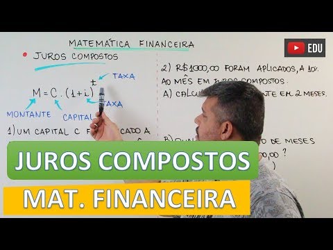 Compound Interest - Financial Mathematics #3