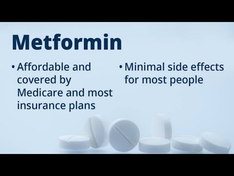 Pioglitazone | glimepiride | metformin | metformin hydrochloride 500 mg | metformin 500 mg