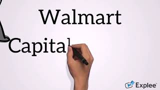 Walmart Capitalone Com Activate 