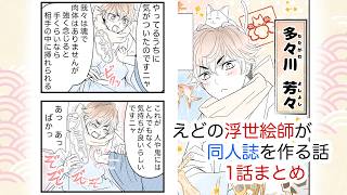 じごくの つやフミ 1話まとめ　 #江戸　#漫画　#4コマ　#マンガ　#歴史 #浮世絵　#同人誌　#歌川国芳