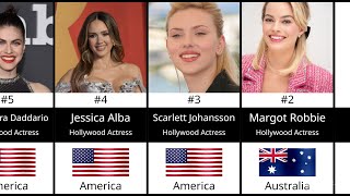 Top 50 hottest celebrities female in the world | Data Station |