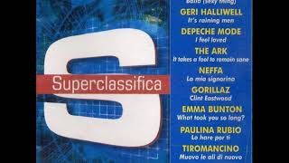 The Ark - It Takes A Fool To Remain Sane