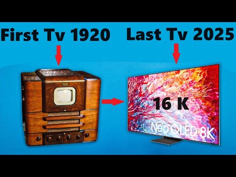 Evolution of Television 1920 2025