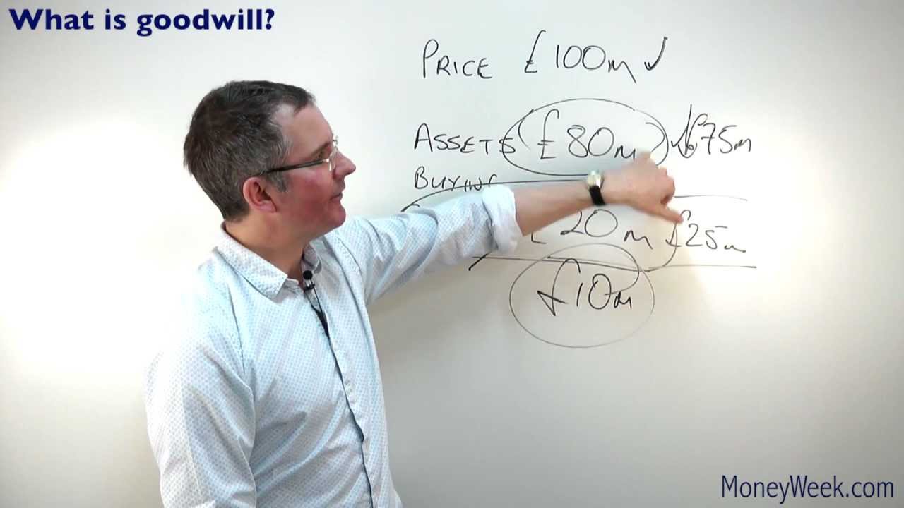 What is goodwill? - MoneyWeek Investment Tutorials