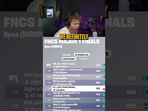 MrSavage reacts to FNCS GRAND FINALS