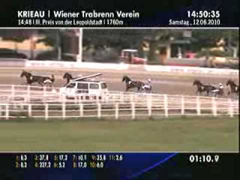 Krieau 12.06.2010, 3.rennen