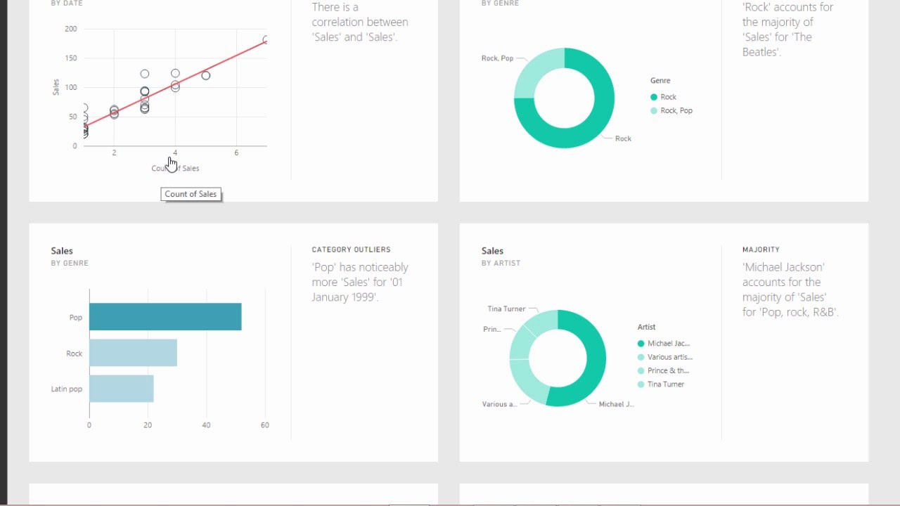 Power BI Quick Insights