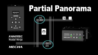 Partial Panorama Using MECHA's Two-Axis Slider – C1 and C2 Controllers