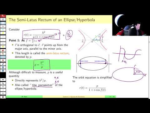 AEE462 Lecture 3, Part B - Parameters of Elliptic and Hyperbolic Motion