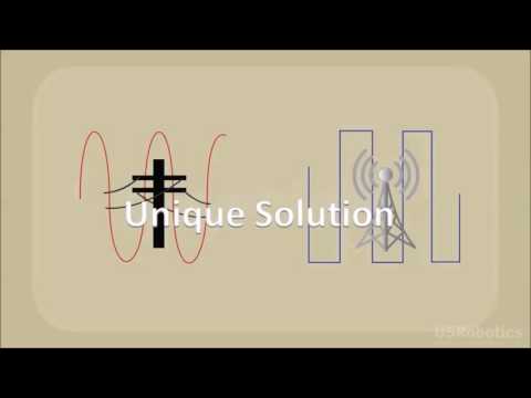 USR Modemulator makes transitioning from analog to cellular easy