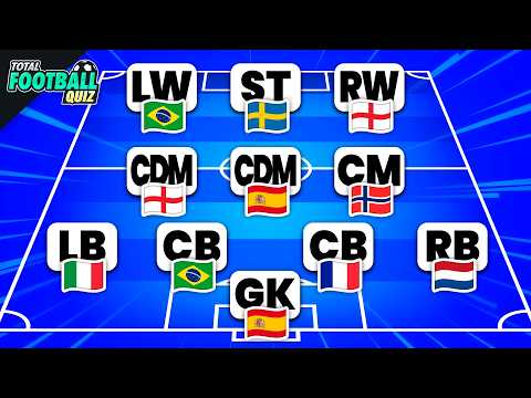 GUESS THE CLUB BY PLAYERS’ NATIONALITY | QUIZ FOOTBALL TRIVIA 2026