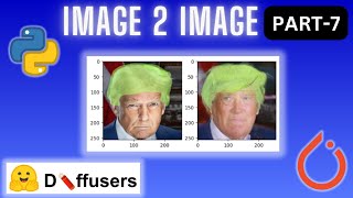 画像間拡散チュートリアル | 拡散コース | Mohan Dash博士