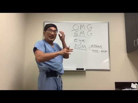 Ocular Myasthenia Gravis