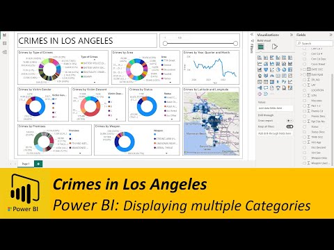 Crime Analytics Dashboard