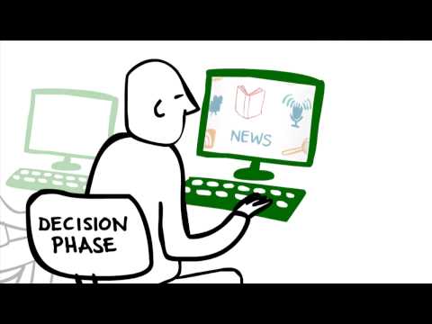 數位化下的 B2B 行銷！(B2B Marketing in a Digital World!)