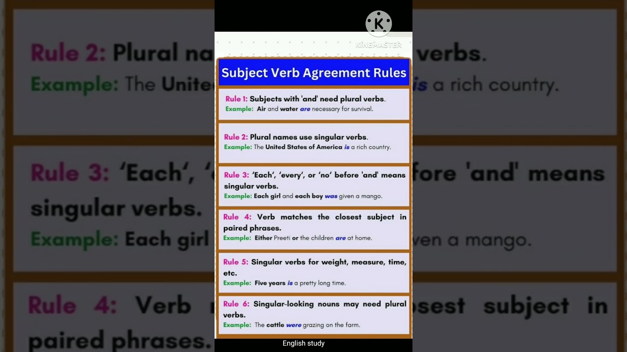 Subject Verb Agreement Rules #englishgrammar #verbs