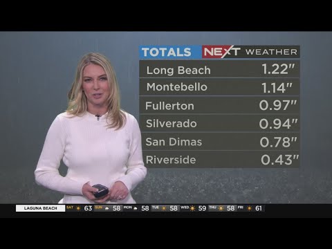 Total Rainfall Orange County