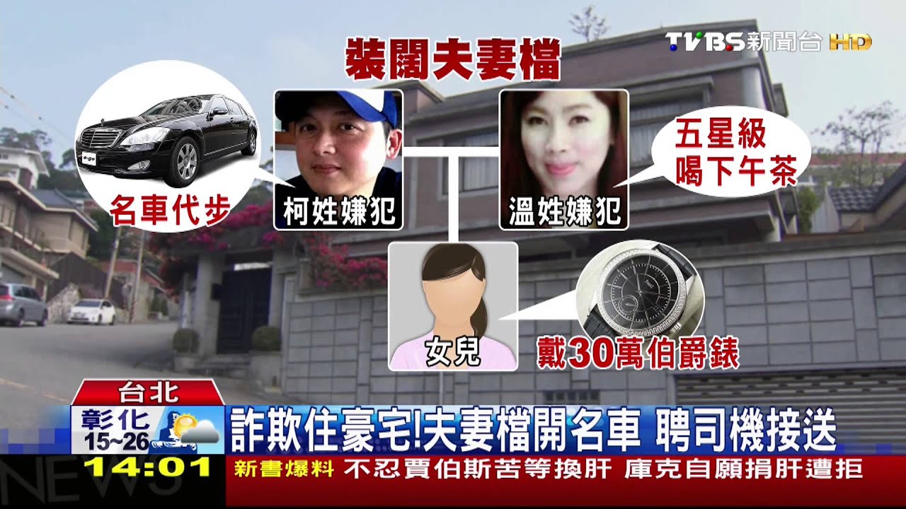 詐欺住豪宅!夫妻檔開名車 藉女兒詐2900萬