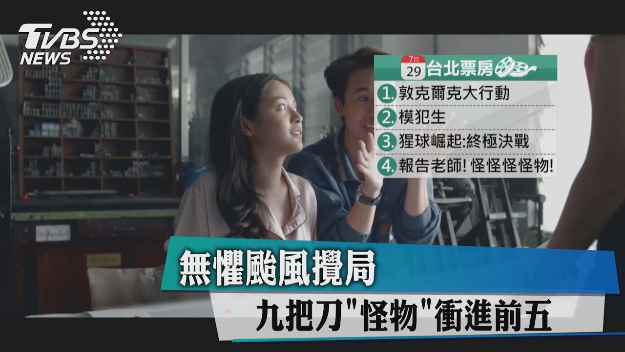 無懼颱風攪局 九把刀《怪物》衝進前五