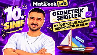 MatBook Lab: Ücretsiz İnteraktif Matematik Laboratuvarı