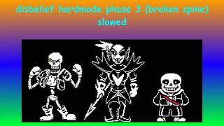 broken spine (disbelief hardmode phase 3) slowed reverb