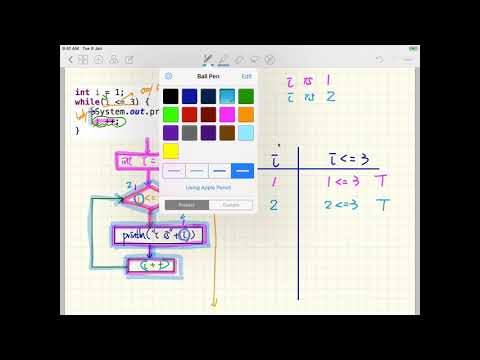 Cs1b Java Tutorial 23 While Loop Initialization Stay Condition Progress Flow Chart Tabular Traci