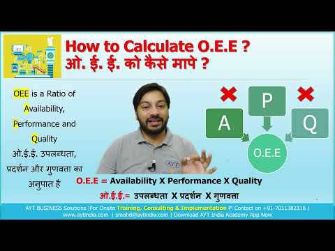How to calculate OEE - Overall Equipment Effectiveness in Excel Sheet || OEE Excel Formulas